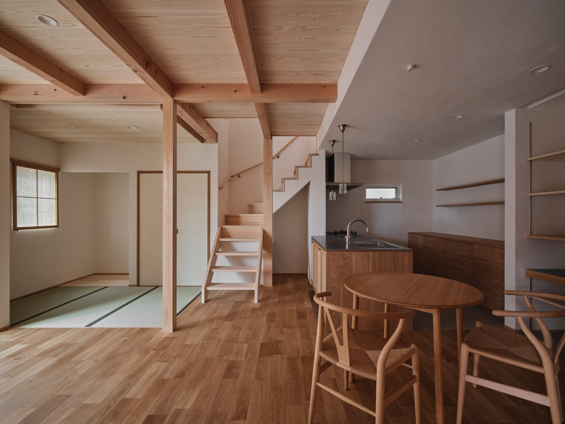 <?php the_title(); ?>